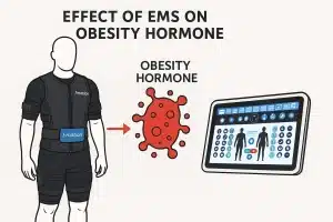 تاثیر EMS بر هورمون‌ چاقی و کاهش وزن